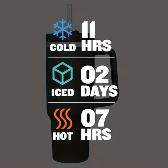 PINK - 40 oz Stainless Steel Insulated Cup w/handle & straw - Brand New - Picture 6 of 6